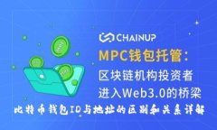 比特币钱包ID与地址的区别